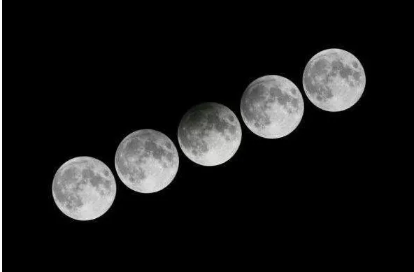 日食時間查詢(2021年-2028年)(圖3) 日食時間查詢(2021年-2028年)(圖3)