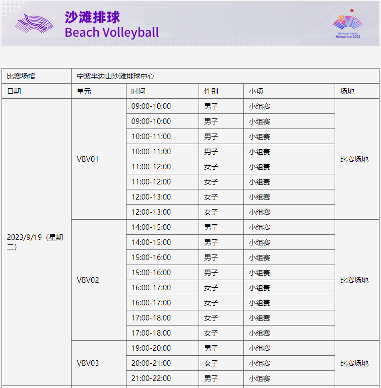 杭州亞運(yùn)會(huì)首場(chǎng)比賽今天開(kāi)打！這四個(gè)項(xiàng)目不容錯(cuò)過(guò)(圖2)
