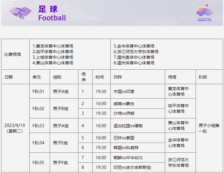 杭州亞運(yùn)會(huì)首場(chǎng)比賽今天開(kāi)打！這四個(gè)項(xiàng)目不容錯(cuò)過(guò)(圖4)