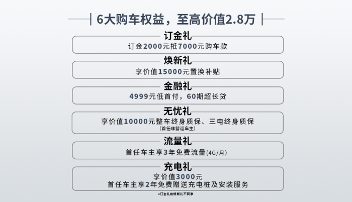 10萬(wàn)級(jí)國(guó)產(chǎn)SUV只有性?xún)r(jià)比？新款捷途X70C-DM “有話(huà)說(shuō)”(圖1)