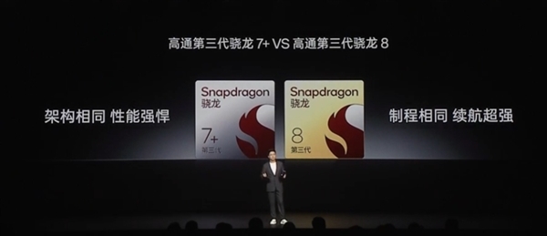 1999元起！一加Ace 3V今日首銷：全球首發“小8 Gen3”