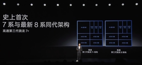 1999元起！一加Ace 3V今日首銷：全球首發“小8 Gen3”