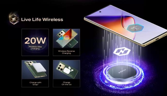 Infinix Note 40 Pro 5G系列將成為印度首款磁性無線充電Android手機(圖1)