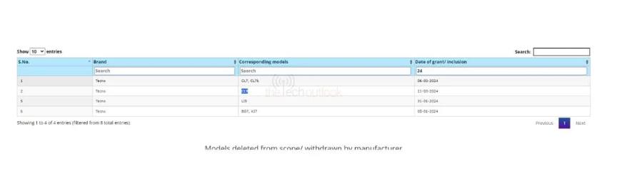 Tecno Camon 30 5G和Camon 30 Premier 5G現(xiàn)身BIS數(shù)據(jù)庫(kù)(圖1) Tecno Camon 30 5G和Camon 30 Premier 5G現(xiàn)身BIS數(shù)據(jù)庫(kù)(圖1)