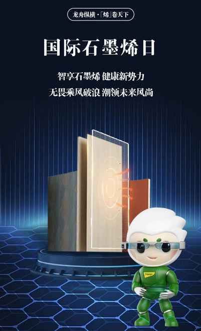 國(guó)際石墨烯日丨科技領(lǐng)航，共鑒石墨烯生態(tài)板的獨(dú)特魅力(圖1)