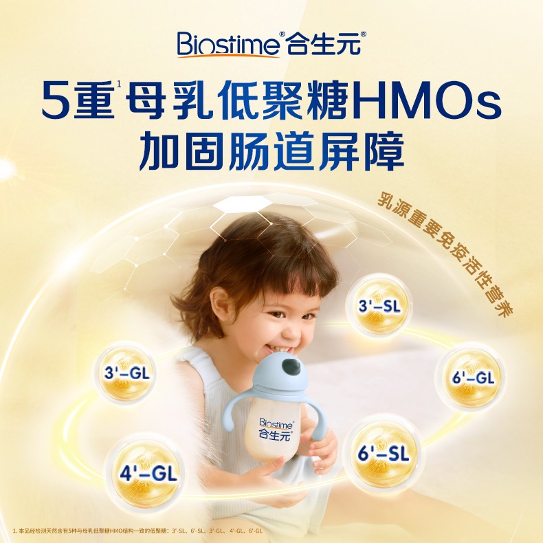 寶寶奶粉質量排行榜中合生元派星不僅品質在線，也更懂寶寶需求(圖3)