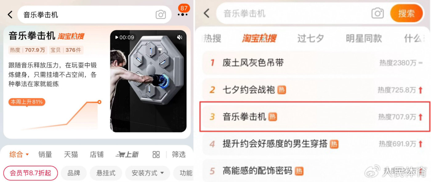 人民體育點贊淘寶運動會：國民電商平臺的責任和擔當(圖3)