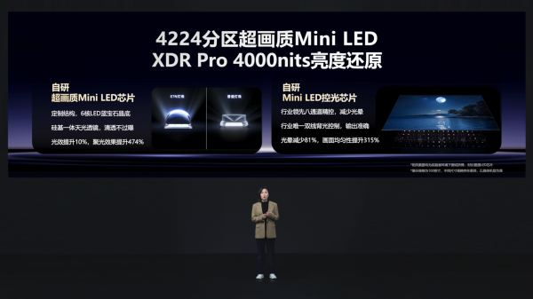 海信AI電視E7N正式發布，引領AI畫質新標桿(圖12)