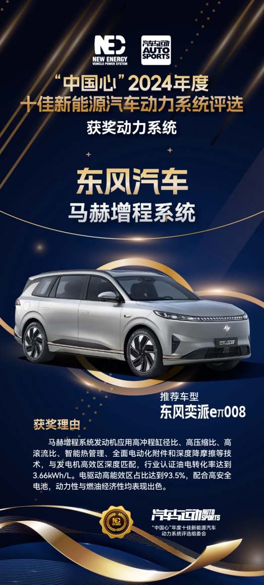 蟬聯“中國心”稱號！馬赫增程系統實力領跑新能源汽車混動賽道