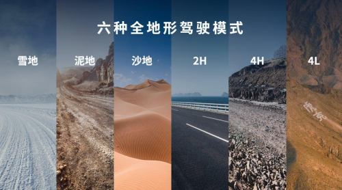 限時綜合鉅惠至高33000元！2.4T越野炮帶你盡享初冬駕控新體驗(圖4)