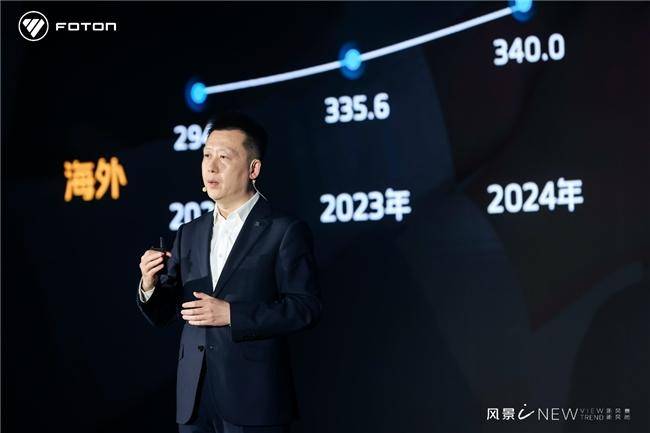 7.98萬起！福田汽車全新一代純電動(dòng)中VAN風(fēng)景i重磅發(fā)布(圖2)