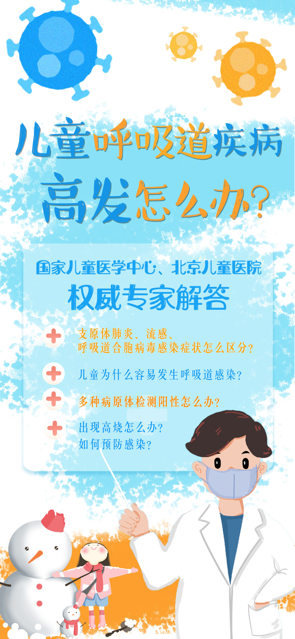 兒童呼吸道疾病高發(fā)怎么辦？權(quán)威專家解答(圖1)