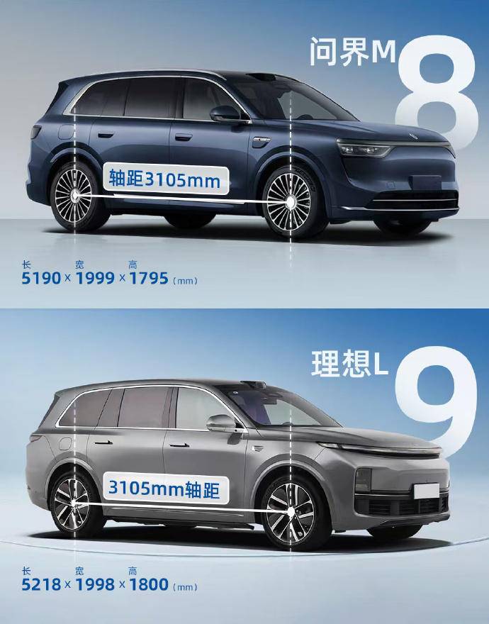 未來(lái)感爆棚！問(wèn)界M8或成新能源市場(chǎng)新寵(圖3)