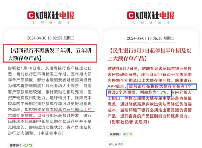 啟牛學堂觀察：銀行大額存單悄然下架，投資者如何應對資產配置新挑戰？(圖1)
