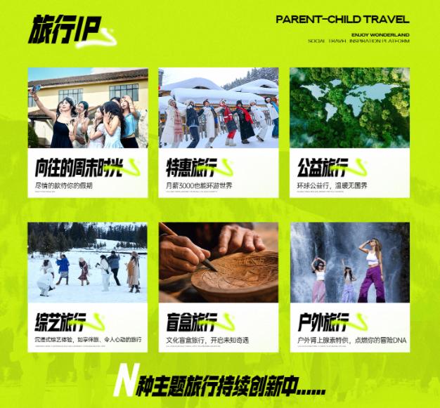 享夢游:構建六大產品矩陣,解鎖旅行 N 種可能(圖2) 享夢游:構建六大產品矩陣,解鎖旅行 N 種可能(圖2)