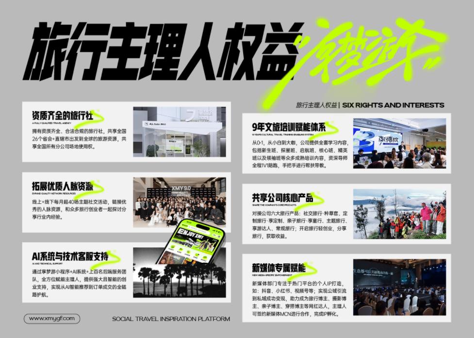 享夢游:構建六大產品矩陣,解鎖旅行 N 種可能(圖3) 享夢游:構建六大產品矩陣,解鎖旅行 N 種可能(圖3)