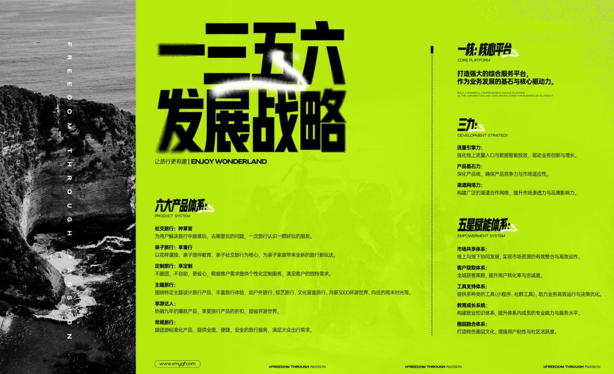 享夢游:構建六大產品矩陣,解鎖旅行 N 種可能(圖6) 享夢游:構建六大產品矩陣,解鎖旅行 N 種可能(圖6)