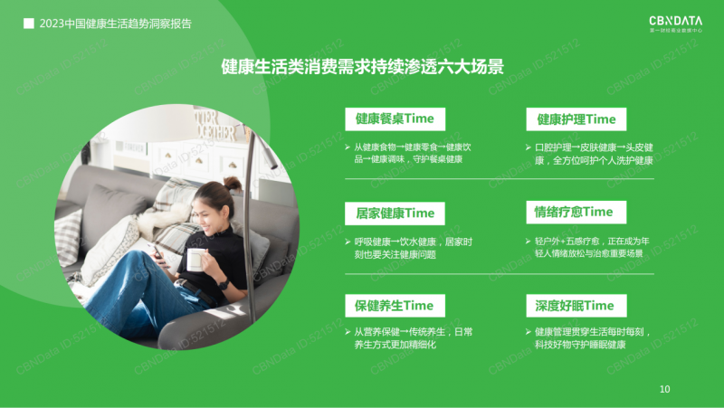 延緩衰老不是夢，LAIFE「樂維源」為男性抗衰注入新活力!