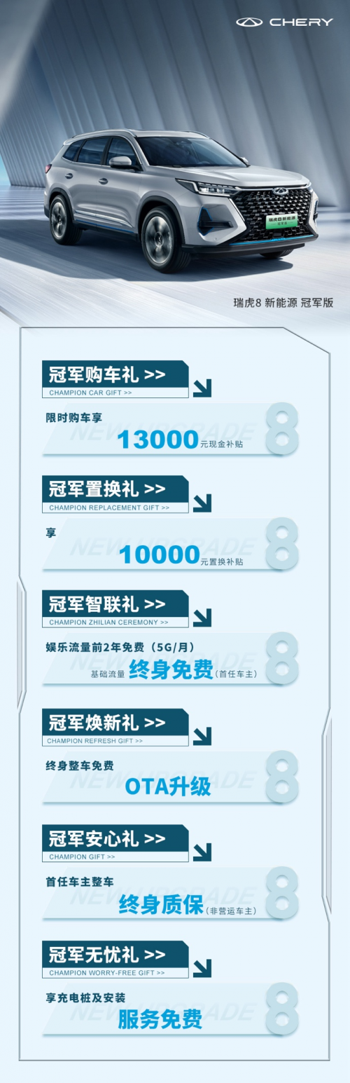 10萬擁有L2智能駕駛，第三代哈弗H6性價比之選